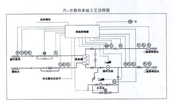20140318095039438.jpg